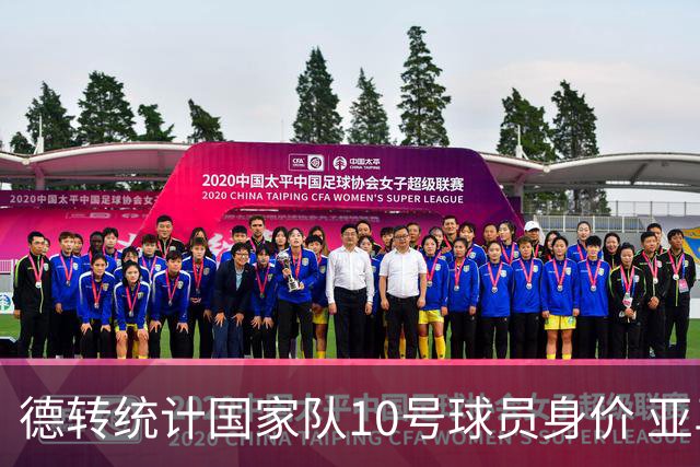 德转统计国家队10号球员身价 亚马尔1.5亿居榜首
